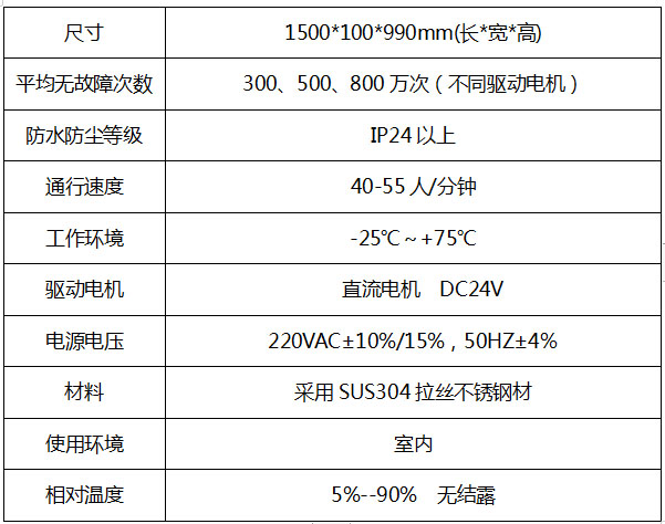 高端超薄款寫字樓速通門功能參數(shù)